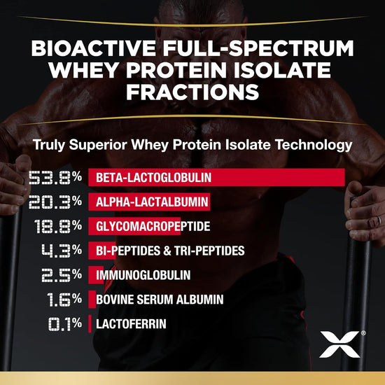 , Isoflex Whey Protein Isolate, Peanut Butter Chocolate, 5 Lbs