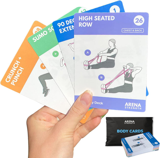 Band Fitness Workout Cards- Instructional Fitness Deck for Resistance Band Workouts, Beginner Guide for Resistance Band Training Exercises at Home. Includes Workout Routines.