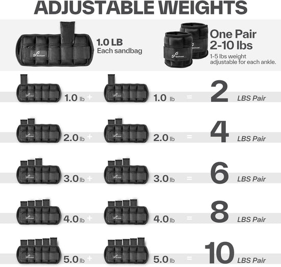 Adjustable Ankle Weights, 1 Pair 5 Lb, 10 Lb Weights Wrist Arm Leg Weight Straps for Fitness, Walking, Jogging, Workout| 10 Lb 4.6 Kg per Pair