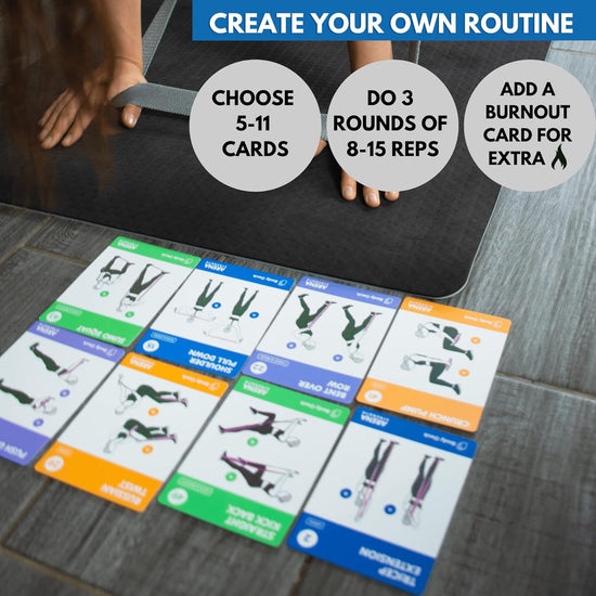 Band Fitness Workout Cards- Instructional Fitness Deck for Resistance Band Workouts, Beginner Guide for Resistance Band Training Exercises at Home. Includes Workout Routines.