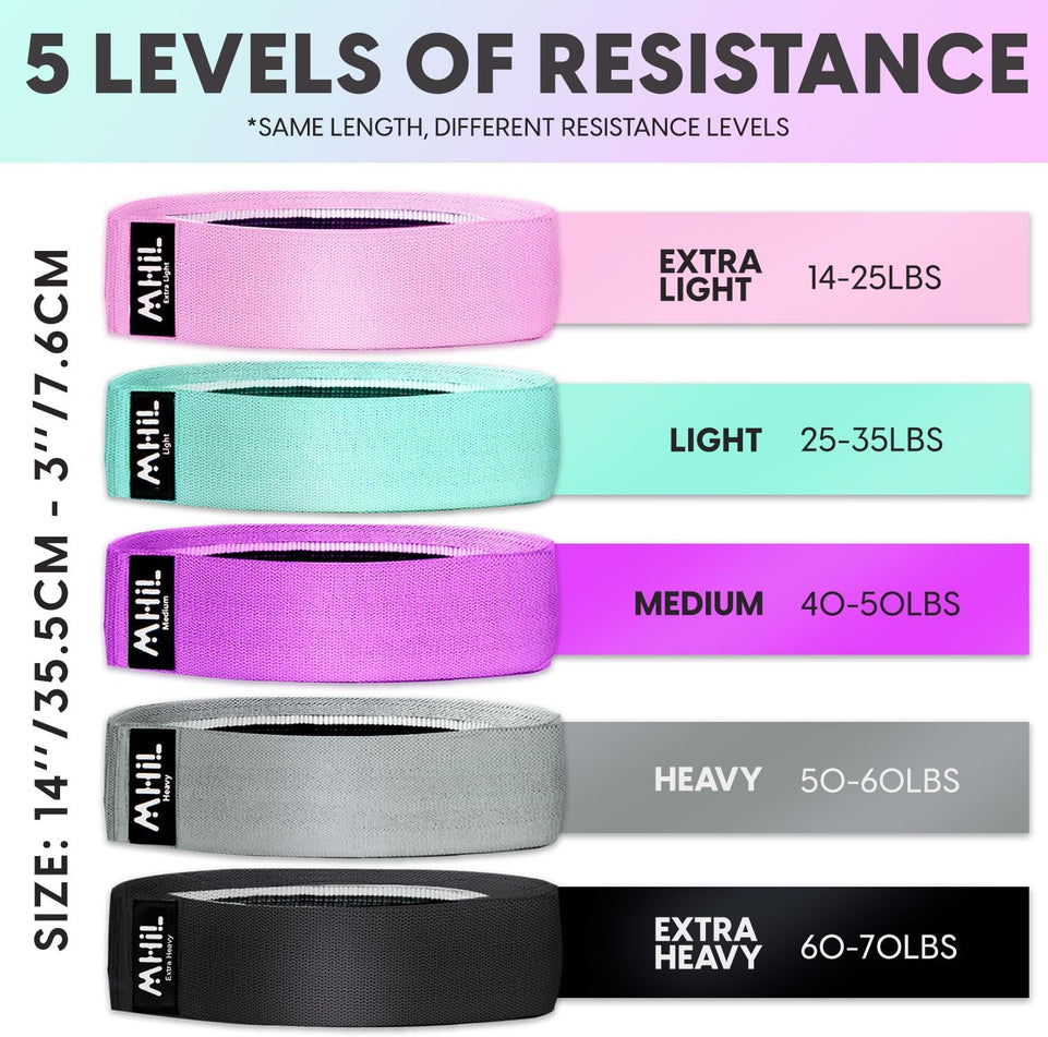 5 Resistance Bands - Best Exercise Bands for Women and Men - Thick Elastic Fabric Workout Bands for Working Out Legs, Butt, Glute- Stretch Fitness Booty Loops Bands for Gym, Weights & Squats