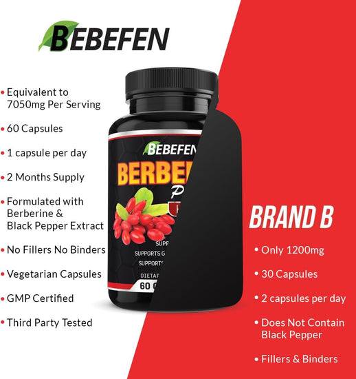 Berberine Extract Capsules - 7050Mg Formula Pills with Black Pepper Extract - Berberine Supplement for Supports Glucose Metabolism, Cardiovascular Heart, Immune Function - 2 Month Supply