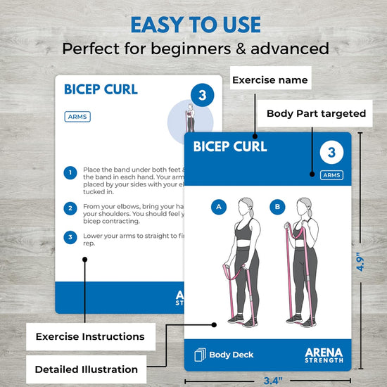 Band Fitness Workout Cards- Instructional Fitness Deck for Resistance Band Workouts, Beginner Guide for Resistance Band Training Exercises at Home. Includes Workout Routines.