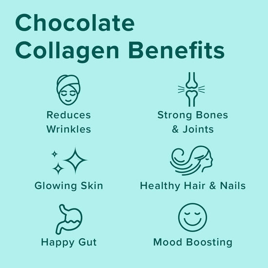 Collagen Peptide Powder, Dark Chocolate Collagen with Cacao, Grass-Fed Pasture-Raised Hydrolyzed Type 1 & 3 Protein, Gut Health + Joint, Hair, Skin, Nails, Paleo Keto Sugar-Free (28 Servings)