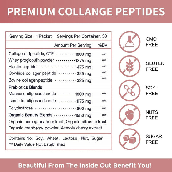 Collagen Peptides-Powder Multi-Collagen-Protein Powder for Women - plus Prebiotics Promotes Hair, Skin, and Nail Health, Collagen for Digestion Supports Anti-Aging 30 Packets