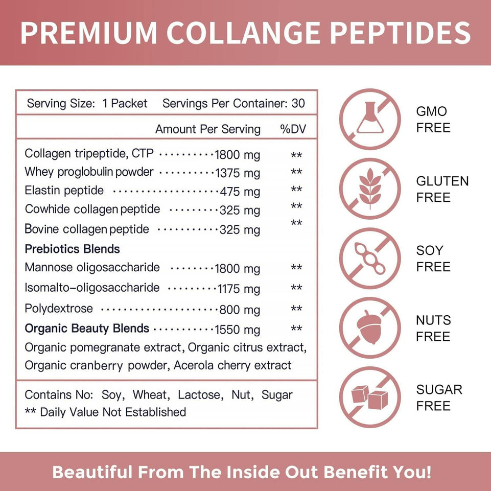 Collagen Peptides-Powder Multi-Collagen-Protein Powder for Women - plus Prebiotics Promotes Hair, Skin, and Nail Health, Collagen for Digestion Supports Anti-Aging 30 Packets