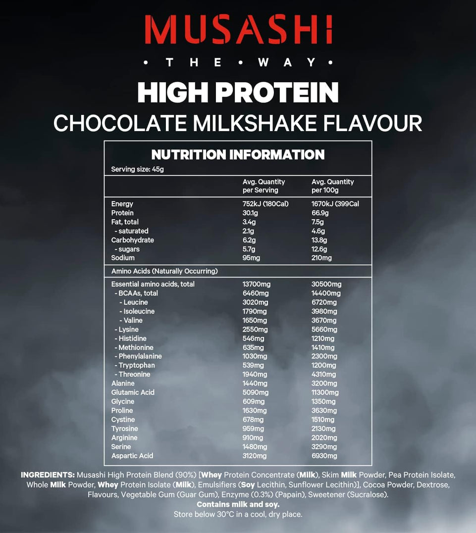 100% Whey Protein Powder Chocolate 2Kg