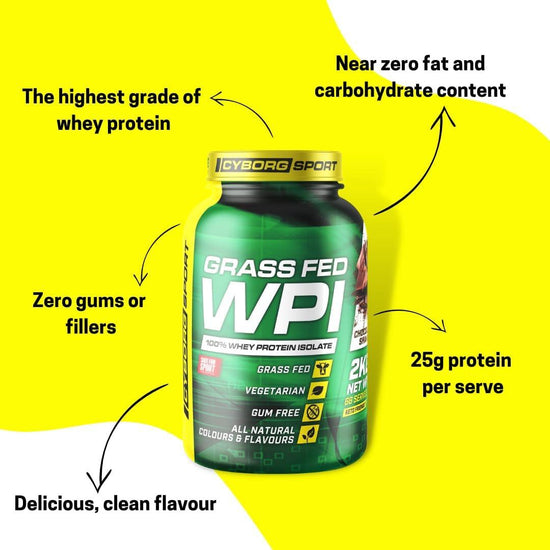 - Grass Fed WPI Vanilla Ice-Cream 2Kg: 100% Whey Protein Isolate - Vegetarian - Gum Free - All Natural Colours & Flavours - King of Proteins - Essential Amino Acids - Keto Friendly