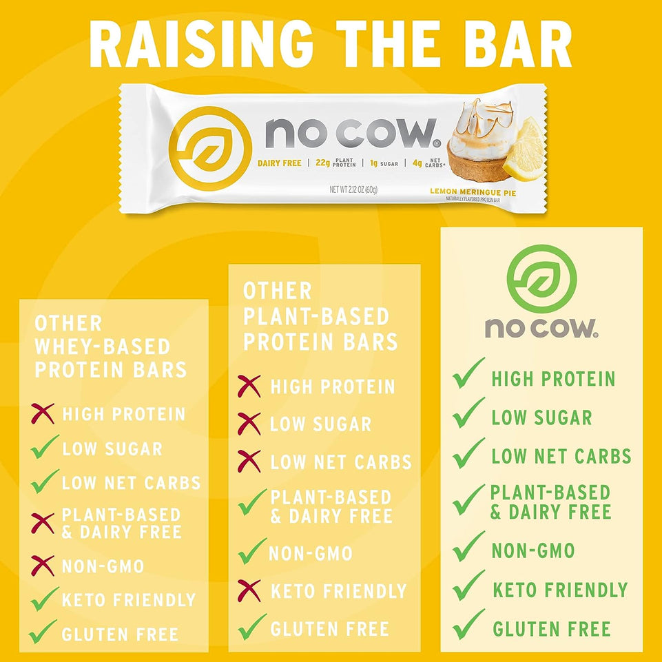 Protein Bar, Lemon Meringue Pie, 22G Plant Based Protein, Keto Friendly, Low Sugar, Dairy Free, Gluten Free, Vegan, High Fiber, Non-Gmo, 12Count